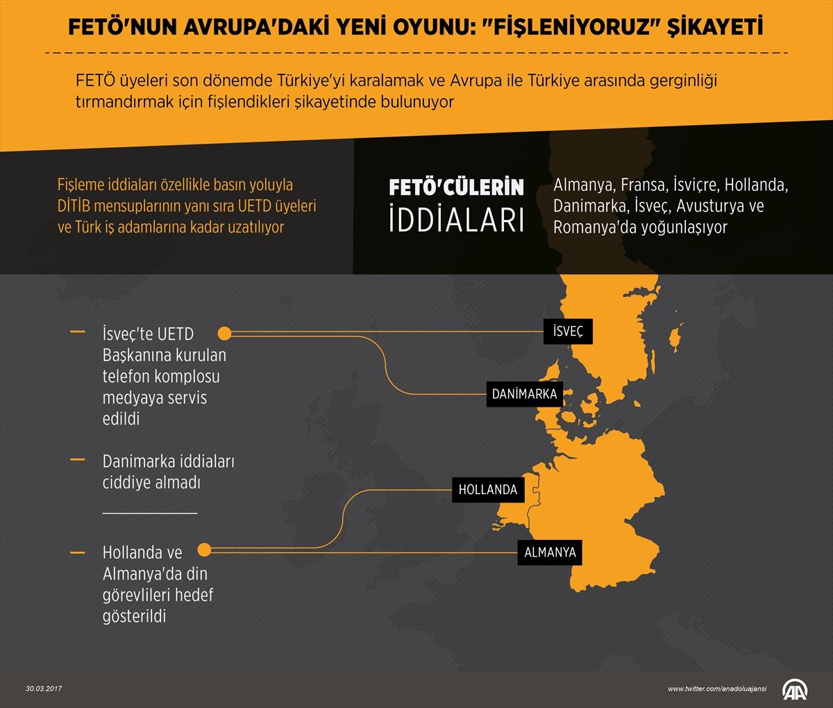 FETÖ'nun Avrupa'daki yeni oyunu: "Fişleniyoruz" şikayeti