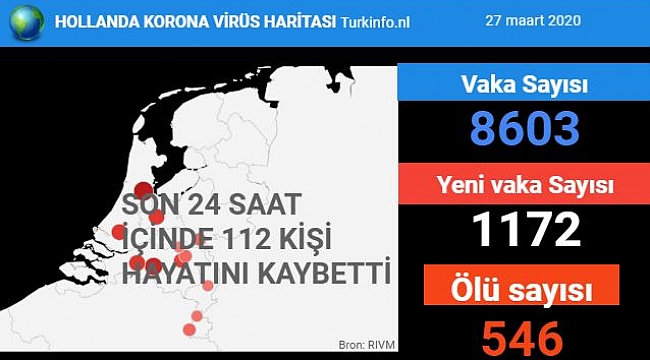 Hollanda'da koronavirüs Kovid-19'dan ölenlerin sayısı 546'a yükseldi