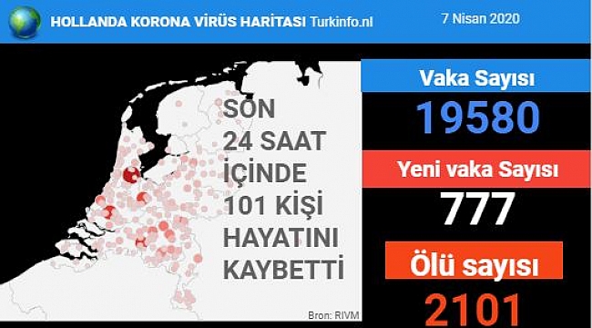 Hollanda'da koronavirüs 'den ölenlerin sayısı 2101'e yükseldi.