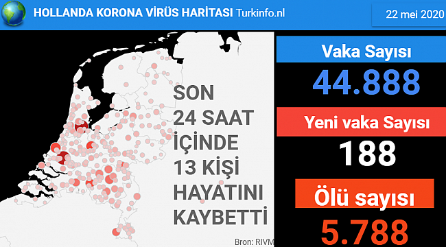 Hollanda'da can kaybı 5 bin 788 oldu