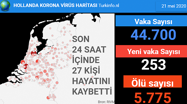 Hollanda'da Corona virüste son durum: ölü sayısı 27 kişi artarak 5775 oldu
