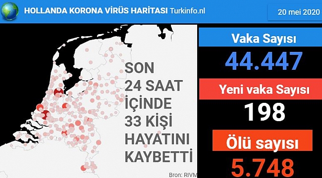 Hollanda'da Kovid-19'dan ölenlerin sayısı 5 bin 748'e yükseldi