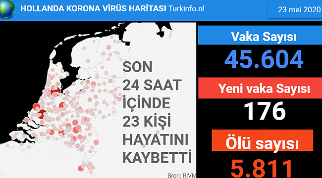 Hollanda'da Kovid-19'dan ölenlerin sayısı 5 bin 811'e yükseldi