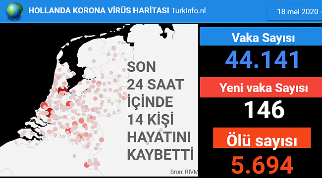 Hollanda'da Kovid-19 nedeniyle ölenlerin sayısı 5 bin 694'e çıktı