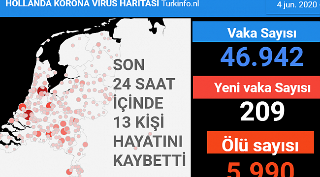 Hollanda'da Kovid-19 nedeniyle ölenlerin sayısı 5 bin 990'a yükseldi
