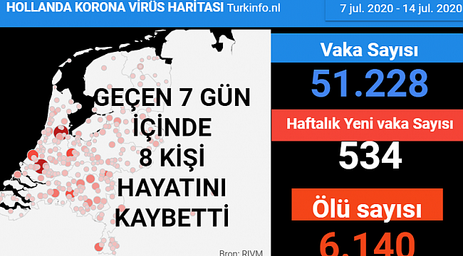 Hollanda'da koronavirüs nedeniyle 7 ile 14 temmuz tarihleri arasında 8 kişi öldü