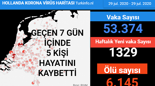 Hollanda'da vaka sayısı son 1 haftada 1329 kişi arttı
