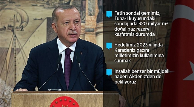 Türkiye, tarihinin en büyük doğal gaz keşfini Karadeniz'de gerçekleştirdi