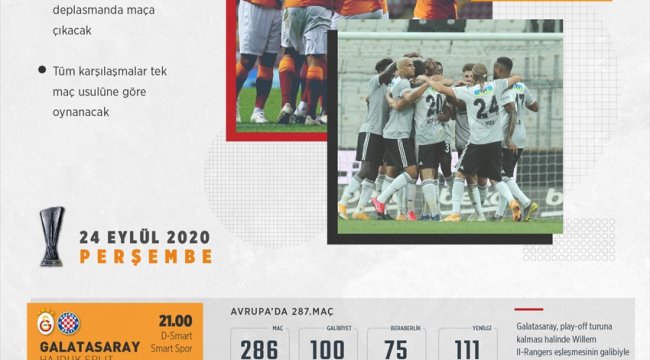 GRAFİKLİ - Türk takımları Avrupa'da yarın sahne alacak