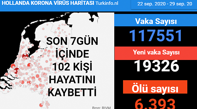 Hollanda'da Haftalık Koronavirüs Bilançosu: 102 ölü, 19 bin 326 vaka