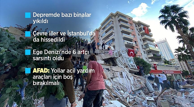 İzmir'de 6,6 büyüklüğünde deprem