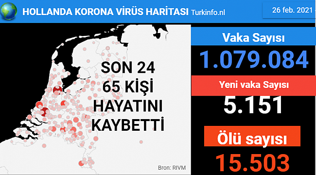 Hollanda'da günlük son 1 ayın en yüksek Kovid-19 vaka sayısı kaydedildi