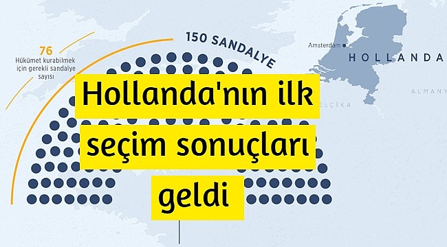 Hollanda seçim sonuçlarında resmi olmayan ilk sonuçlar geldi