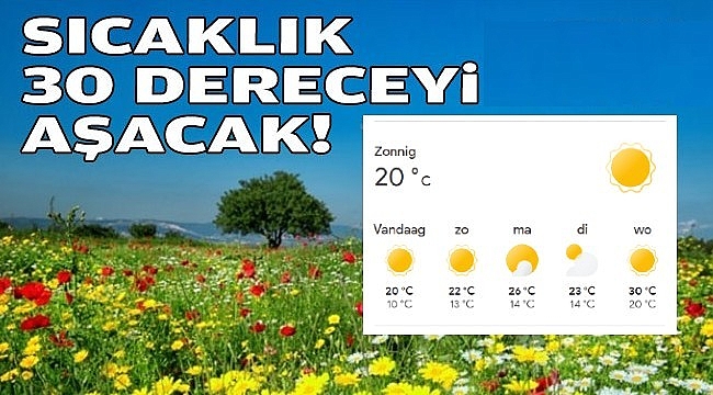 Hollanda'da Sıcaklık 30 Dereceye Çıkıyor!