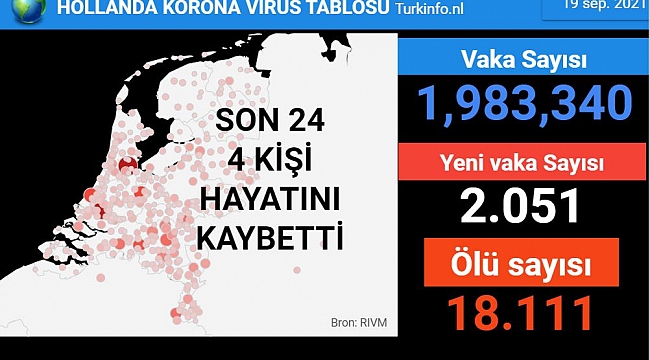 Hollanda'da güncel vaka sayıları, son tablo! 19 Eylül 2021 2021 korona tablosu