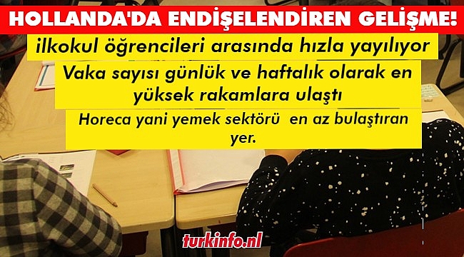 Hollanda'da endişelendiren gelişme! Koronavirüs vaka sayısı 20 bini geçti, çocuklar arasında hızla yayılıyor