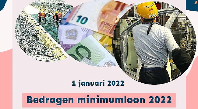 Minimumloon per 1 januari 2022 