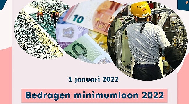 Minimumloon per 1 januari 2022