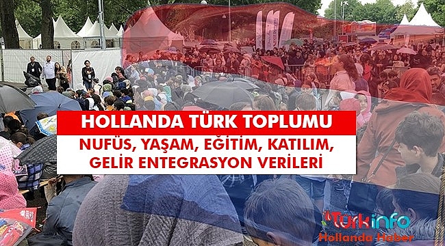 HOLLANDA TÜRK TOPLUMU, NUFÜS, YAŞAM, EĞİTİM, KATILIM, GELİR ve ENTEGRASYON RAPORU