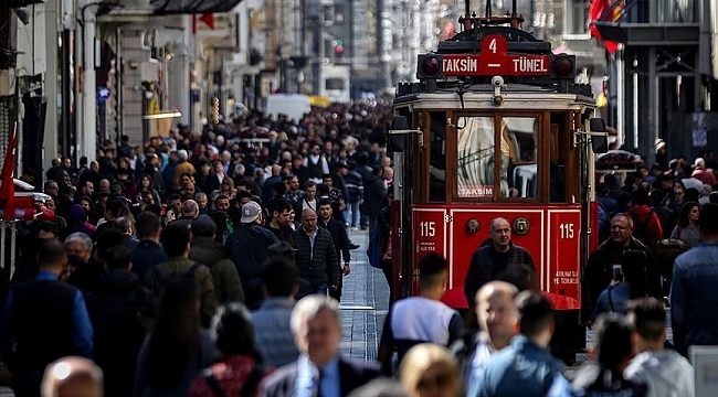 Inwoners Turkije, bevolking van Turkije 2023