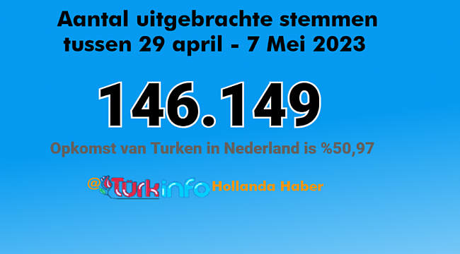 Verkiezingen Turkije, Opkomst van Turken in Nederland is %50,97