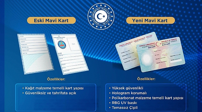 Yeni tip çipli Mavi Kart başvuruları başladı