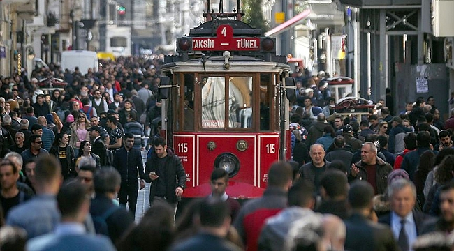 inwoners istanbul 2023
