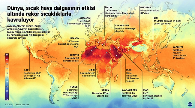 Dünya, sıcak hava dalgasının etkisi altında rekor sıcaklıklarla kavruluyor