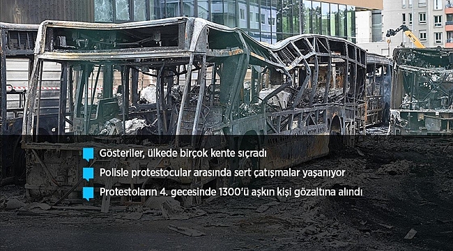 Fransa'da sokaklar polis kurşunuyla ölen genç için savaş alanına döndü