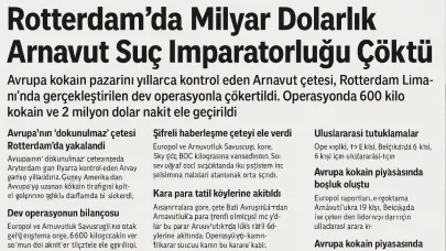 Rotterdam’da Milyar Dolarlık Arnavut Suç İmparatorluğu Çöktü