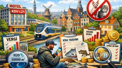 2026’da Hollanda’da Cebinizi Etkileyecek En Önemli Değişiklikler