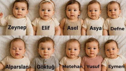 Türkiye’de 2025’te En Çok Tercih Edilen Bebek İsimleri Açıklandı