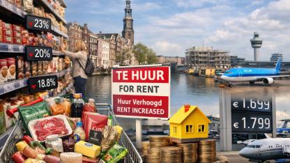 Hollanda’da Enflasyon 2025’te Sabit Kaldı: Ortalama Yüzde 3,3