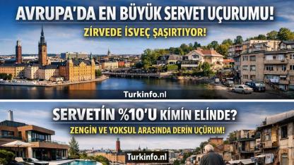 Avrupa’da En Büyük Servet Uçurumu Hangi Ülkede? Cevap Şaşırtıyor!