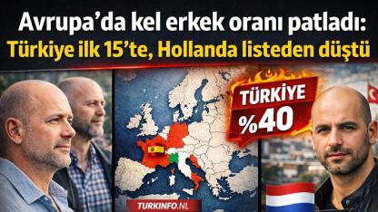Avrupa’da kel erkek oranı rekor kırdı: Türkiye ilk 15’te, Hollanda ilk 20 dışında