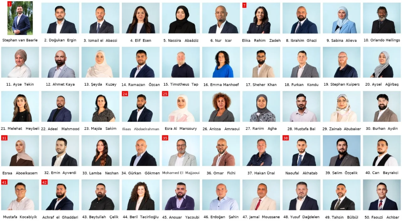 DENK Partisi: Azınlıkların ve Türk Kökenlilerin Sesi Sandıkta Güçleniyor